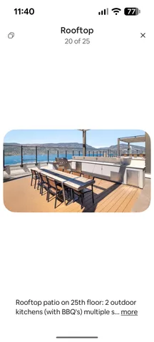 Fully furnished modern condo in Kelowna