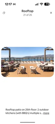 Fully furnished modern condo in Kelowna